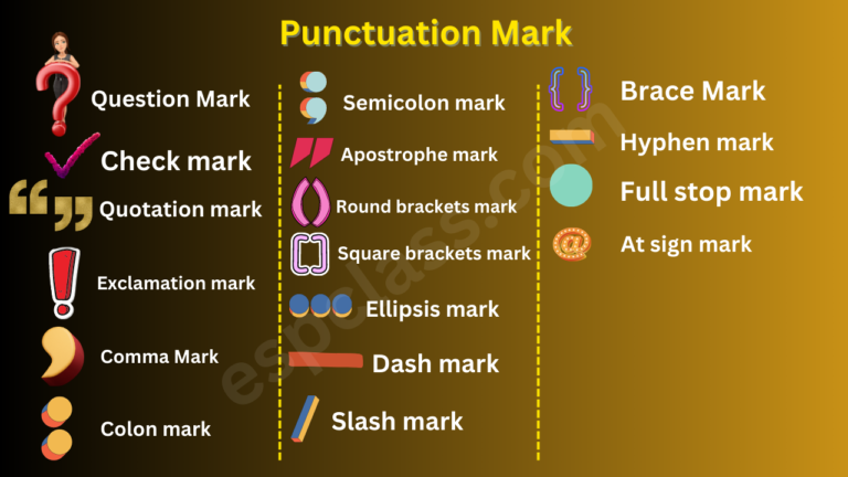 Punctuation - ESP